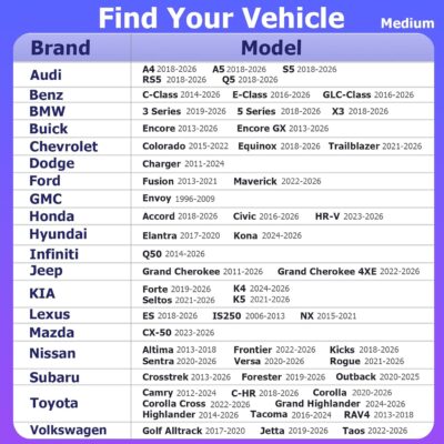 2026 Windshield Sun Shade Umbrella, Foldable Car Sunshade for Mid-Size Sedan, 360 Rotating Automotive Interior Sun Protection for 99% Heat UV Blocking, Auto Heat Shield Accessories(Medium) - Image 3