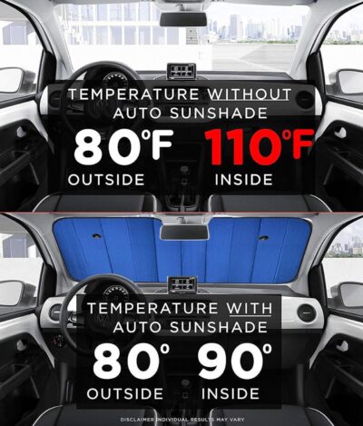 Big Hippo Car Windshield Sun Shade UV Rays Sun Visor Shade,Auto Front Car Window Shades Protector Folded Sun Shield Shade,Keeps Vehicle Cool - Blue (Size: 55.16"X 27.5") - Image 3