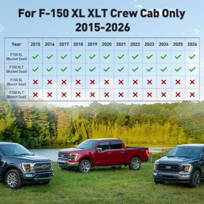 for Ford F150 Seat Covers 2015-2023 2024 2025 2026,Full Set Leather Waterproof Black Trucks Pickup Seat Covers Custom Fit for Ford F150 Accessories,Car Seat Cover for SuperCrew/CrewCab(XL,XLT) - Image 3