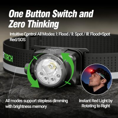 NEXTORCH eStar 1300 Lumens Headlamp Rechargeable, Running LED Headlight Extra Lightweight with Red Light, Waterproof Headband for Outdoor Camping Hiking Working, 2 * 1200 mAh, USB-C Charging, Black - Image 6