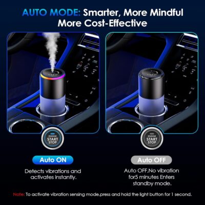 Car Air Freshener, Smart Car Air Freshener,car Diffuser with 150 ML (5oz) Capacity Multi-fragrance,RGB Music Syncing Light, Auto On/Off (Cologne) - Image 4