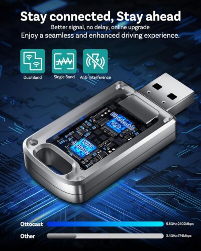 OTTOCAST Mini Edge 2025 Wireless Carplay Adapter & Android Auto Wireless Adapter for Apple iPhone Samsung Android Phone 2-in-1, USB Car Accessories, 5 GHz Wi‑Fi Bluetooth 5.0 Voice Control Plug & Play - Image 4