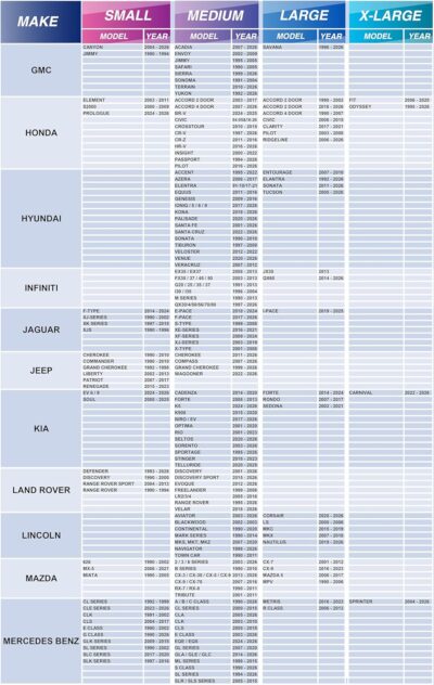 Windshield Sun Shade, Reflective Sunshade for Car Windshield with Mirror Cut-Out, Blocks 99% UV Rays & Keeps Vehicle Cool, Fits Cars, Trucks, SUVs & Vans, Fade-Resistant, (Small) - Image 6