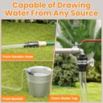 Cordless Pressure Washer, 1450PSI Portable Power Washer with 6-in-1 Nozzle, 21V Handheld Pressure Washer with 2 Rechargeable Power Batteries, Garden Hose Power Washer for Cars, All-Purpose - Image 5