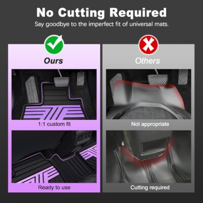 Floor Mats Fit for Honda Civic 2022-2025 2026 Sedan Hatchback Si (Include Sport,Not for Hybrid), with&w/o USB Port | for Acura Integra 2023-2026, All Weather Car Floor Liners, Black & Purple - Image 7