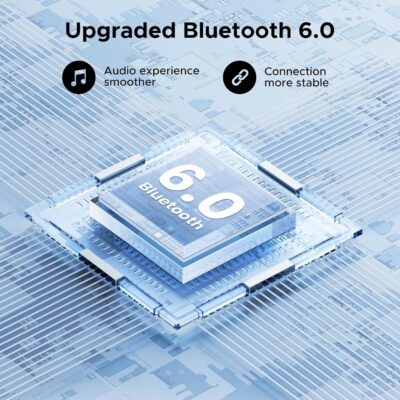 UGREEN Bluetooth 6.0 LDAC Audio Adapter for TV Home Speakers, High-Resolution Wireless Audio Bluetooth Receiver, Add Bluetooth Wireless to AUX/RCA Stereo Systems, Plug & Play and Dual Device Pairing - Image 6