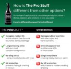 The Pro Stuff® Car Tire Shine Spray - Professional Satin Black Finish (No Greasy Wet Look) | No Sling Formula, Quick Drying Tire Dressing | Long Lasting Tire Protectant - Image 4