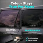 Car Window Tint BLACKGLASS IX® Professional Quality Film Tinting Roll for Car, Van & Vehicles (15% VLT, 20ft x 2ft, 2 Ply, Dark Smoke) Solar, Glare and Privacy with Installation Instructions - Image 5