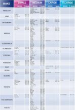 Windshield Sun Shade, Reflective Sunshade for Car Windshield with Mirror Cut-Out, Blocks 99% UV Rays & Keeps Vehicle Cool, Fits Cars, Trucks, SUVs & Vans, Fade-Resistant, (Small) - Image 7