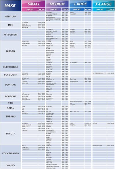 Windshield Sun Shade, Reflective Sunshade for Car Windshield with Mirror Cut-Out, Blocks 99% UV Rays & Keeps Vehicle Cool, Fits Cars, Trucks, SUVs & Vans, Fade-Resistant, (Small) - Image 7