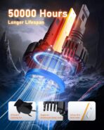 HIKARI WINGS 2026 40000LM H11/H8/H9 LED Bulbs, 45W Upgraded Core Chips, High Lumens Kit, 6000k Cool White, IP68 Waterproof, H16 Foglight - Image 4