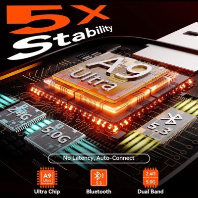 Redlake Wireless CarPlay Adapter for iPhone 2026 Wireless Apple CarPlay Adapter Mini Size with Cable USB & USB-C/Type-C Plug and Play Stable Connection and No Delay - Image 3