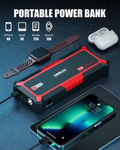 GOOLOO Upgraded GP3000 Jump Starter 3000A Peak Car Starter (Up to 9L Gas or 7L Diesel Engine) 12V Jump Box Auto Lithium Battery Booster SuperSafe Portable Power Pack with USB Quick Charge, Type-C Port - Image 3