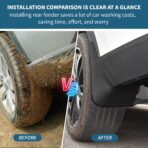 Upgraded Mud Flaps for 2012-2018 Ford Focus Hatchback MudFlaps Accessories, Front and Rear Splash Guards No Drilling Mud Guards Accessories (Set of 4) - Image 5