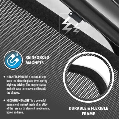 CLIM ART Magnetic Car Window Shades for Mazda CX-5 2017-2025 – Custom-Fit Sun Blocker Curtains, Side Window Covers, Essential Car Accessories for Camping, Baby, and Privacy Protection - MS0231 - Image 5