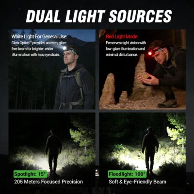 NEXTORCH eStar 1300 Lumens Headlamp Rechargeable, Running LED Headlight Extra Lightweight with Red Light, Waterproof Headband for Outdoor Camping Hiking Working, 2 * 1200 mAh, USB-C Charging, Black - Image 5