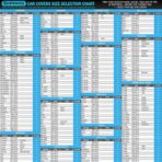 Car Cover Waterproof All Weather for Automobiles, Size A4 Universal Fit for Sedan Dodge Charger, Lincoln mkz, Hyundai Genesis, Ford Taurus, Buick Lacrosse, Mercedes Benz S-Class etc.(199 to 208 inch) - Image 4