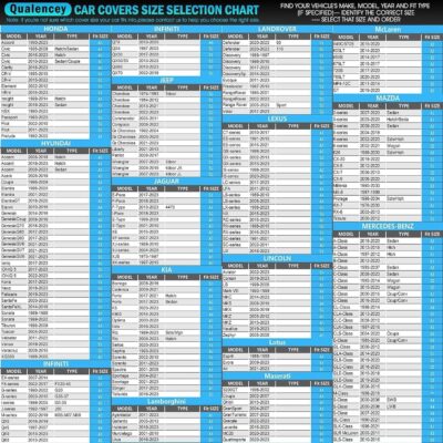 Car Cover Waterproof All Weather for Automobiles, Size A4 Universal Fit for Sedan Dodge Charger, Lincoln mkz, Hyundai Genesis, Ford Taurus, Buick Lacrosse, Mercedes Benz S-Class etc.(199 to 208 inch) - Image 4