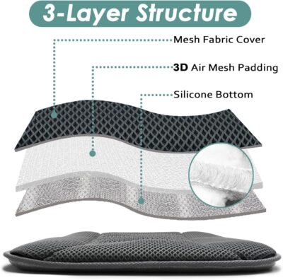 AEROiVi Car Seat Cushion for Driving, Breathable 3D Air Mesh, Non-Slip Bottom, Comfort Car Seat Protector, Car Seat Pad Also Works with Truck and Office Chair Home - Image 4
