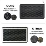 frani Cabin Air Filter Designed for Tesla Model 3/Model Y 2016-2027, 2 Pack HEPA Air Filter Replacement for Tesla Model 3/Y,Tesla Accessories Model 3/Y - Image 3