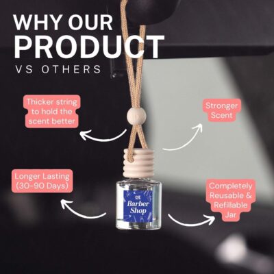 C&E Craft Co Hanging Car Air Freshener Diffuser 2 Pack, Long Lasting Fragrance Oil Car Freshener, Glass Bottle Auto Air Freshener, Made in USA (Midnight Ice) - Image 7