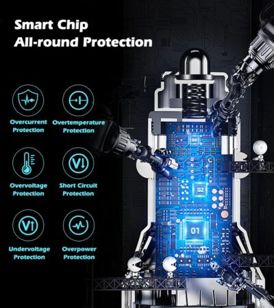 KAIY FM Transmitter Bluetooth Car Adapter, Car Radio Bluetooth Transmitter HandsFree Calling Music Player, FM Radio Adapter 42W Type-C Fast Charging, Support USB Drive - Image 5