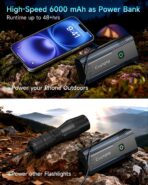 2026 Upgrade 6800Lumen Bike Light for Night Riding,Super Bright 6 LED Headlight,Aluminum 10 Mode Rechargeable Bicycle Light Front and Rear,360°Rotatable Brackt,Waterproof,Runtime 72 hr,Road Shockproof - Image 5