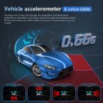 obd2 gauge display, head up display for car, Digital Speedometer, Tachometer, Water Temperature Gauge, Multi-Data Smart Gauge, Trip Computer Fuel Pressure Tester for All cars - Image 5