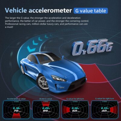 obd2 gauge display, head up display for car, Digital Speedometer, Tachometer, Water Temperature Gauge, Multi-Data Smart Gauge, Trip Computer Fuel Pressure Tester for All cars - Image 5