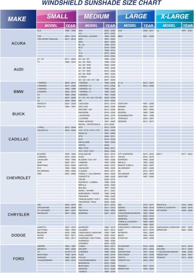 Windshield Sun Shade, Reflective Sunshade for Car Windshield with Mirror Cut-Out, Blocks 99% UV Rays & Keeps Vehicle Cool, Fits Cars, Trucks, SUVs & Vans, Fade-Resistant, (Small) - Image 5
