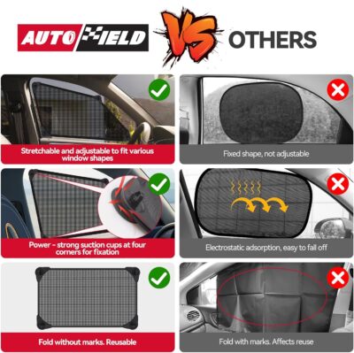 Car Window Shade，1Pack Car Window Shade for Baby,Rear Window Sun Shades Protect Child, Pets from Sun Glare and UV Rayse (39.4"x19.7") - Image 3