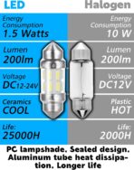 DC12V-24V White 31mm DE3175 LED Festoon Bulbs 1.2in, 200lm Super Bright Dome Light Bulbs, Led Interior Car License Plate Dome Map Door Trunk Lights Replace for 3175 DE3021 3022 3021, Pack of 2 - Image 5