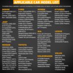 EcoNour Car Steering Wheel Cover | Premium & Durable PU Leather with Anti-Slip Design | Universal Fit 14.5" - 15" Steering Wheel Cover | Car and Truck Accessories - Black - Image 3