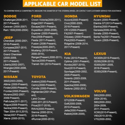 EcoNour Car Steering Wheel Cover | Premium & Durable PU Leather with Anti-Slip Design | Universal Fit 14.5" - 15" Steering Wheel Cover | Car and Truck Accessories - Black - Image 3