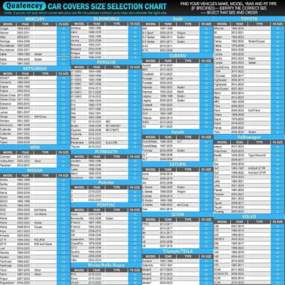 Car Cover Waterproof All Weather for Automobiles, Size A4 Universal Fit for Sedan Dodge Charger, Lincoln mkz, Hyundai Genesis, Ford Taurus, Buick Lacrosse, Mercedes Benz S-Class etc.(199 to 208 inch) - Image 5