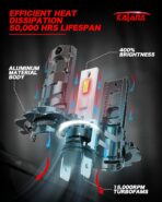 KATANA H7 Light Bulbs, No Adapter Required 400% Brightness 6500K Non-Polarity Plug and Play, Powersports, Pack of 2 - Image 5