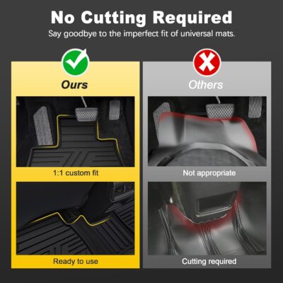 Floor Mats Fit for Honda Civic 2022-2025 2026 Sedan Hatchback Si (Include Sport,Not for Hybrid), with&w/o USB Port | for Acura Integra 2023-2026, All Weather Car Floor Liners, Black - Image 7