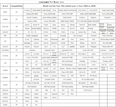 Seat Covers,Car Seat Covers Full Set, Car Seat Covers Front Seats Back Seat Cover,Faux Leather Seat Covers for Cars, Black Car Seat Cover, Waterproof, Non-Slip Car seat Cover, 5Seaters. - Image 4