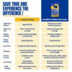 Professional Ceramic Sealer – Ultimate Protection & Just Waxed Deep Shine – Spray-On Hydrophobic Ceramic Coating for Cars, Boats, & RVs – 32 oz Hose-End Sprayer - Image 10