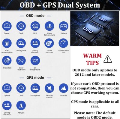 Geloo Car HUD Head Up Display, OBD2 HUD Display with OBDII GPS Dual System OBD2 Speedometer Gauge 8 Modes Multifunction Gauge Dashboard Display Smart Gauge can Installed Dashboard or A-Pillar Trim - Image 2