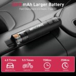 Windone Car Vacuum, 12000Pa 2-in-1 Cleaner & Tire Inflator 150PSI, 60W Brushless Motor, Cordless Handheld Vacuum & Air Pump with Pressure Gauge, LED Light, Multi-Nozzles for Car, Home, Office - Image 5