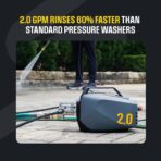 Active 2.0 Electric Pressure Washer – 2.0 GPM high Pressure Washer for DIY at Home car wash, Detailing and Other Cleaning transformations with 1800 Peak PSI - Image 3