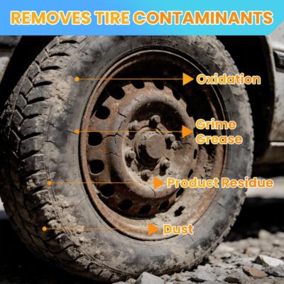 Deep Black Tire Shine Spray – Non-Greasy, No-Sling Tire Dressing Long-Lasting Hydrophobic & UV Protection Formula for Car, Truck, SUV & Motorcycle – 100ml/3.4oz - Image 5