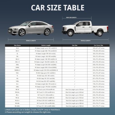 Car Cover Waterproof All-Weather,Heavy-Duty Outdoor Full Exterior Automobiles Snow Cover for Jeep Wrangler 4 Dr/Unlimited 4 Door JK JL(1987-2026),with Sun Visor,Towel&Storage Bag - Image 7