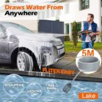 Cordless Washer Electric Battery Powered, Portable Car Washer Handheld with 6-in-1 Nozzle,17FT Drain Hose,Power Cleaner for Patio Floor Fence Deck Indoor - Image 5