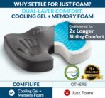 ComfiLife Premium Gel & Memory Foam Seat Cushion – Doctor Recommended Office Chair Cushion, Car Seat Cushion – Chair Cushions for Back & Sciatica Pain Relief – Seat Cushions for Office Desk (Charcoal) - Image 2