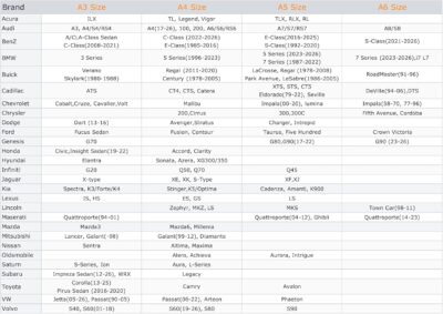 Large SUV Car Cover All Weather Waterproof, Heavy Duty 6 Layer Universal Fit for Cadillac XT6, Chevrolet Blazer/EV, GMC Acadia, Mazda CX-9, Jeep Grand Cherokee, Up to 201 Inches - Image 6