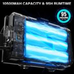 AKNEAR LED Rechargeable Headlamp 99000 High Lumens, 95 Hours Endurance Head Lamp with Zoomable & 12 Modes & IPX7 Waterproof & 125° Adjustable, Super Bright Head Light for Outdoor, Camping, Hard Hat - Image 4