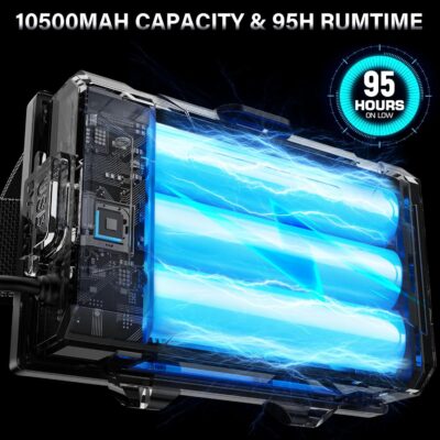 AKNEAR LED Rechargeable Headlamp 99000 High Lumens, 95 Hours Endurance Head Lamp with Zoomable & 12 Modes & IPX7 Waterproof & 125° Adjustable, Super Bright Head Light for Outdoor, Camping, Hard Hat - Image 4