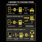 Scosche BTTRFM-SP1 Portable Bluetooth Transmitter/Receiver, FM Transmitter and Wireless Audio Receiver for TV, Headphones, Home/Car Stereo, Airplane Entertainment and more, up to 7 Hour Battery Life - Image 5